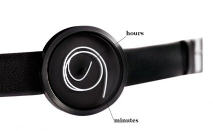 Creative-watches-11-2