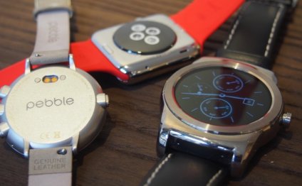 8 Best Wrist Watch Makers