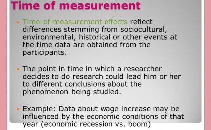 Time of measurement