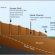 Ancient Egypt water