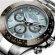 Chronometer Watch Brands