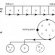 Different Ways of Telling time