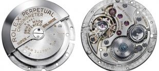 How And Why Rolex Prices Have Increased Over Time Feature Articles How And Why Rolex Prices Have Increased Over Time Feature Articles