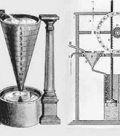 How Water Clocks Work