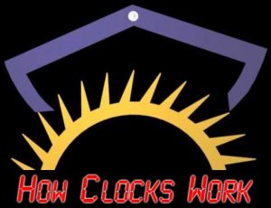 Online Clock: How Different Kinds Of Clocks Work