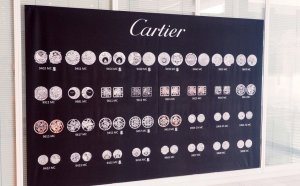 History of Cartier watches