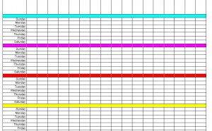 Time Measurement chart