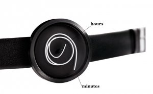 Top Ten Coolest Watches