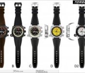 T7 Series