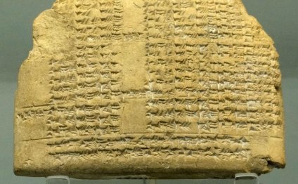Mesopotamia water clock